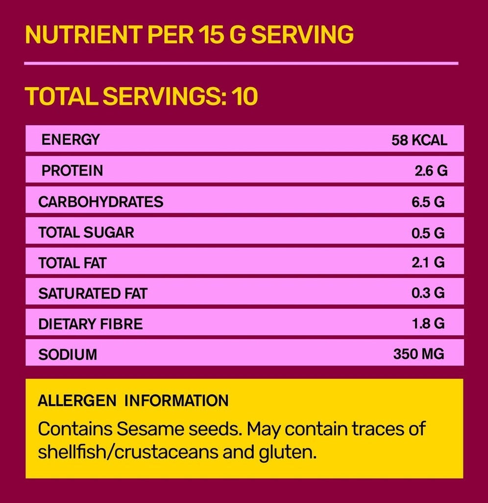 Coastal Crush - Nutritional Information & Ingredients